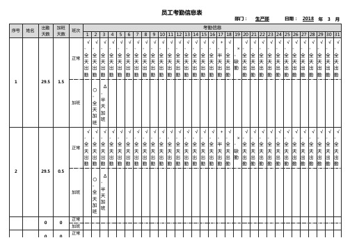 简易考勤表(符号说明,自动统计,符号可定义)