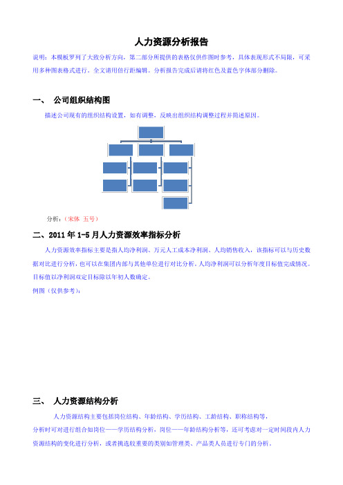 人力资源分析报告最全模板