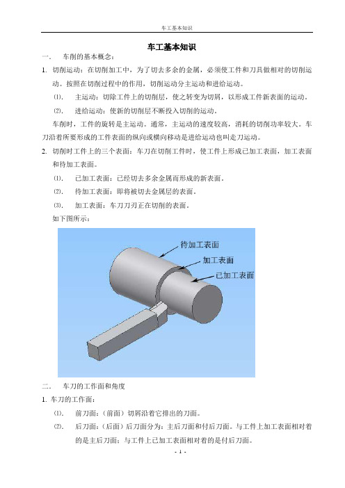 车工基本知识