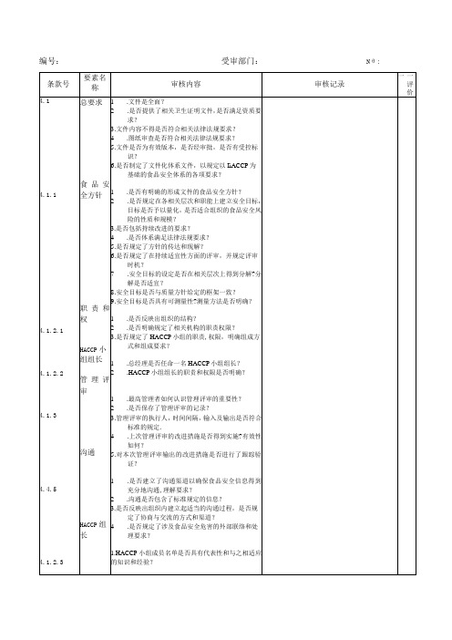 HACCP内审检查表样本