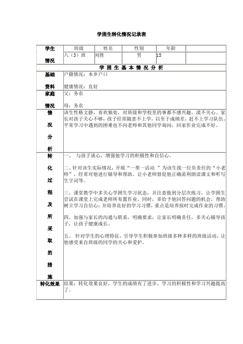 学困生转化情况记录表