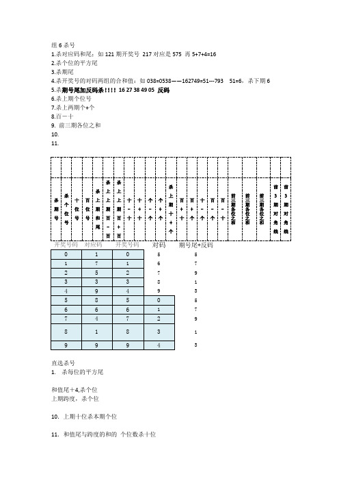 公式
