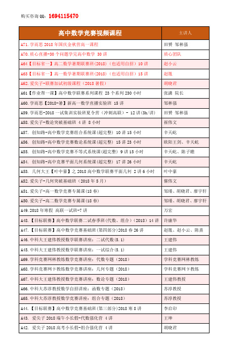 最新数学竞赛资料(收藏)(1)