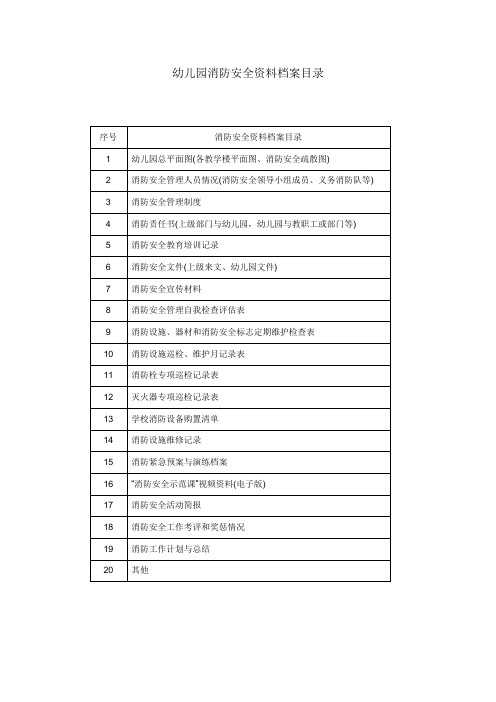 幼儿园消防安全资料档案目录