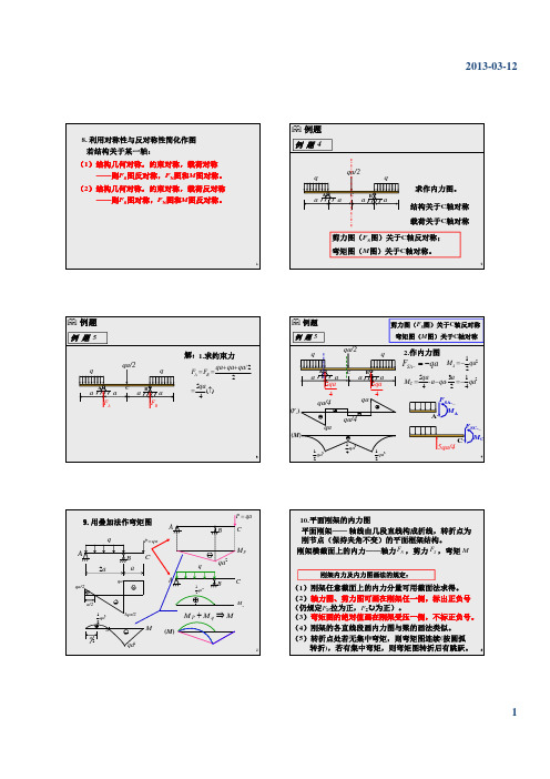 材料力学A_(平面刚架内力图)