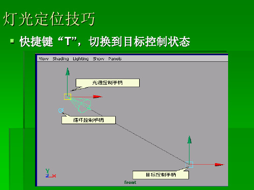 三维场景中三点灯光的应用