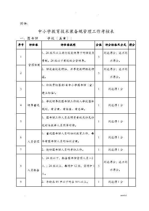 中小学教育技术装备规范管理工作考核表