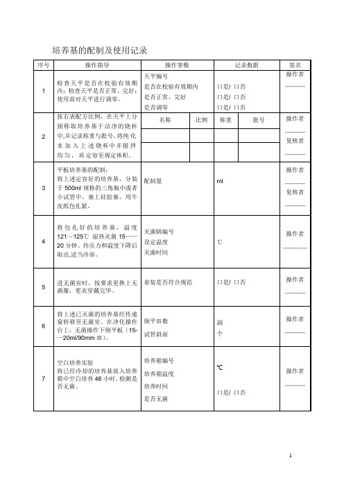 培养基的配制及使用记录