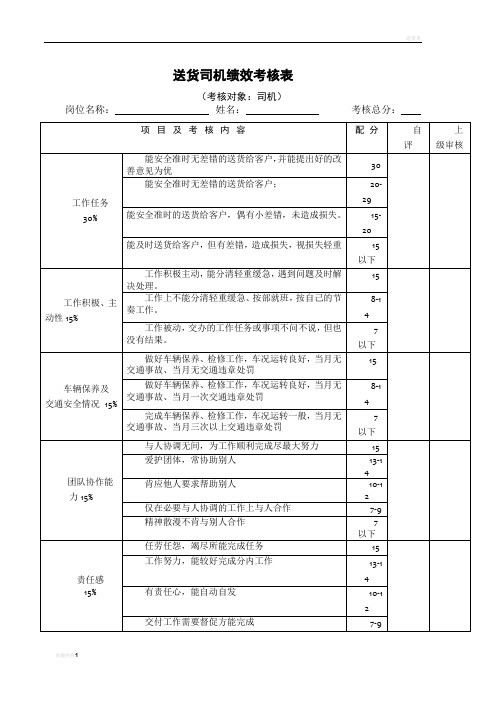 送货司机绩效考核表