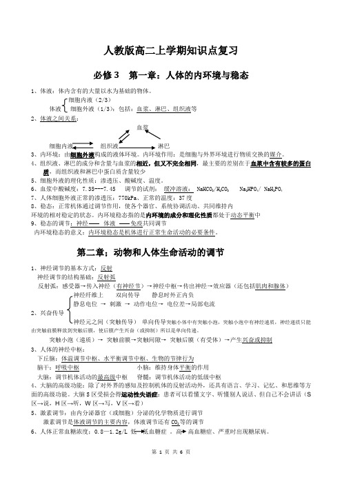 人教版高二上学期生物复习知识点