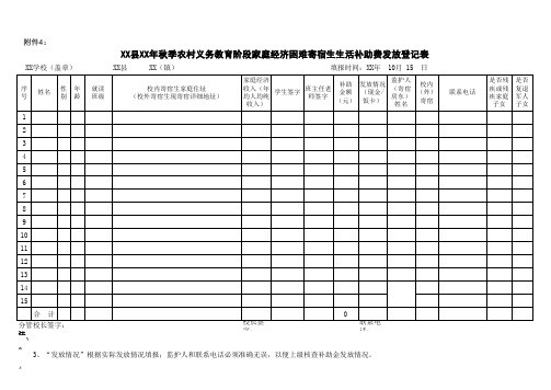 贫困寄宿生生活补助表册模版