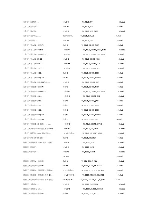 UG4.0快捷键大全珍藏