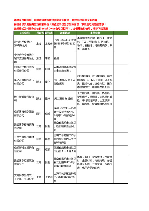 新版全国博尔工商企业公司商家名录名单联系方式大全122家