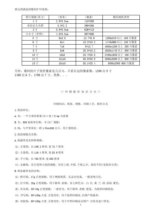 印刷拼版工艺知识