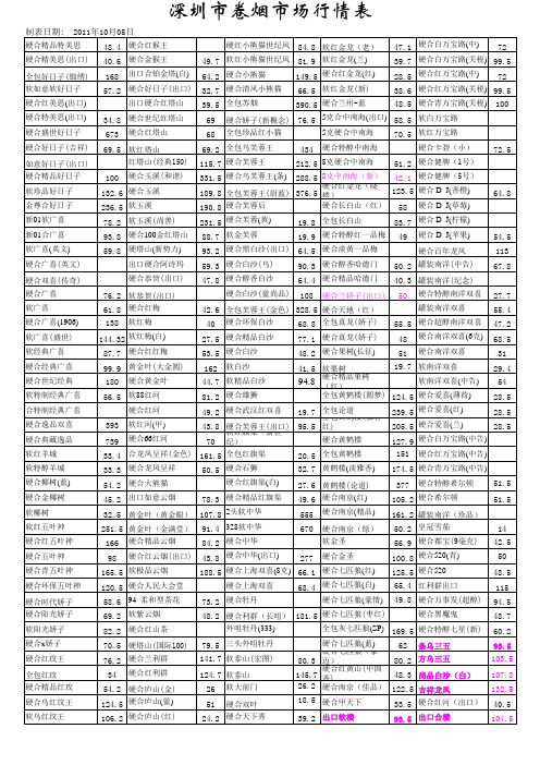 市场烟价行情1