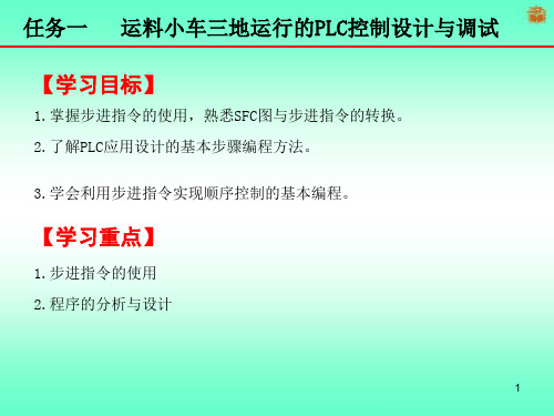 8.1 运料小车三地运行的PLC控制设计与调试