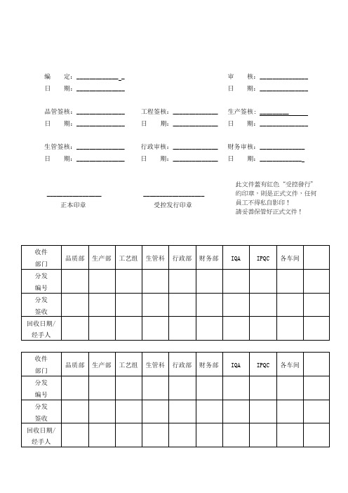 品质部绩效考核制度