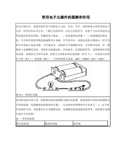 常见电子元件的图解