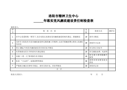 党风廉政建设责任落实检查表