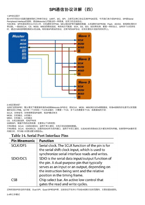 SPI通信协议详解（四）