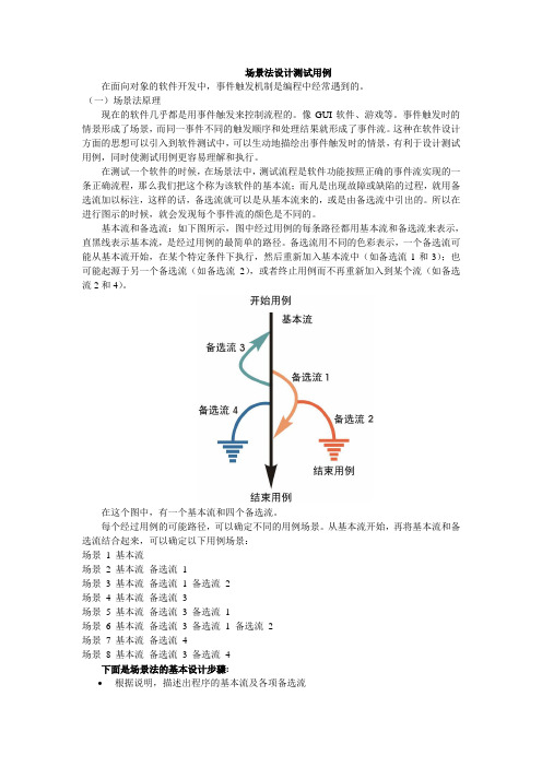 李龙： 测试用例：场景法设计测试用例