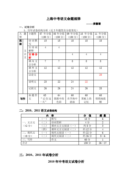 2008年--2011年上海中考语文试卷分析