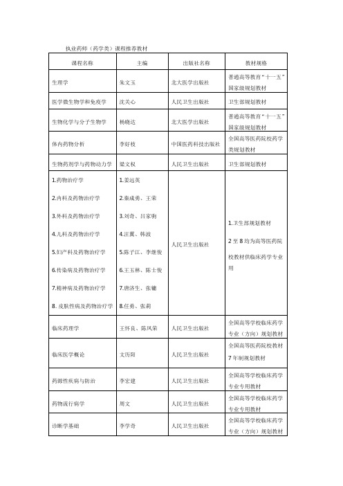 执业药师(药学类)课程推荐教材