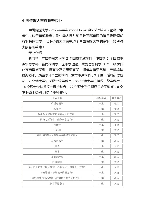 中国传媒大学有哪些专业