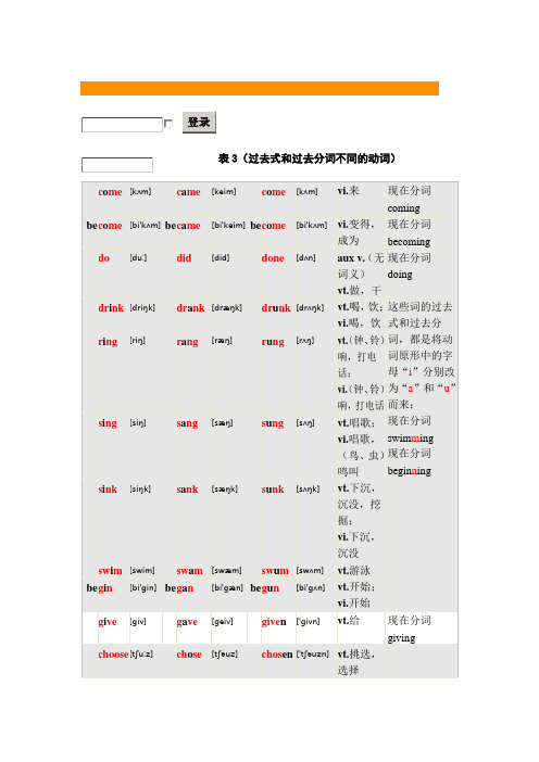 不规则动词变化表