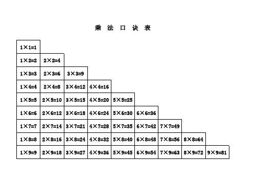 乘法口诀表(免费打印版)