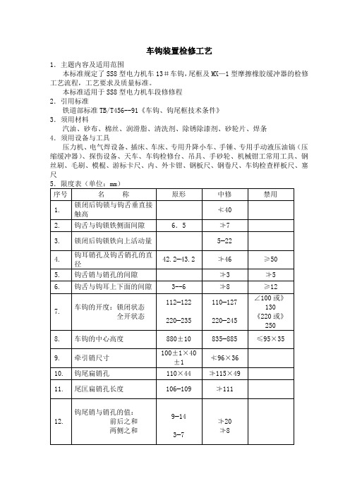 SS6B型机车车钩装置检修工艺