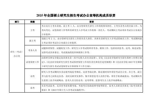 2015年全国硕士研究生招生考试办公室等机构成员职责