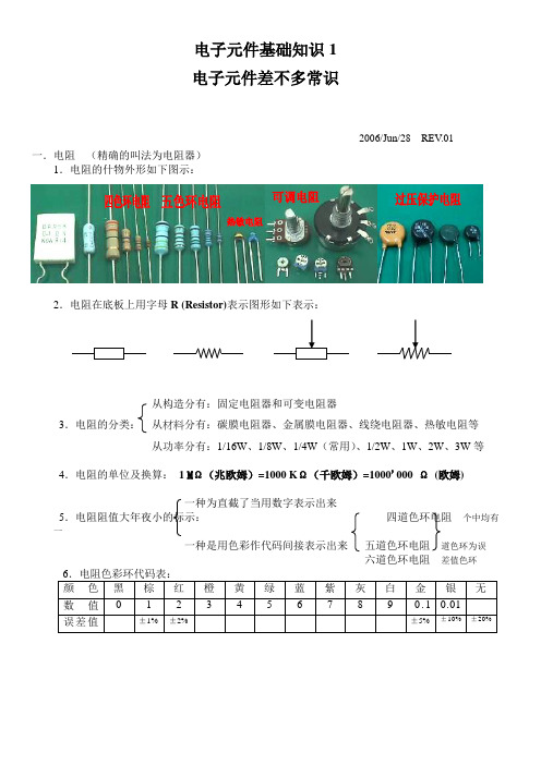 电子元件基础知识1