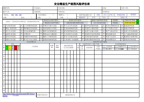 安全精益生产管理风险评估表3.0版