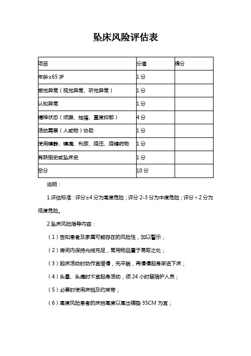 坠床风险评估表(老年健康与医养结合服务管理)