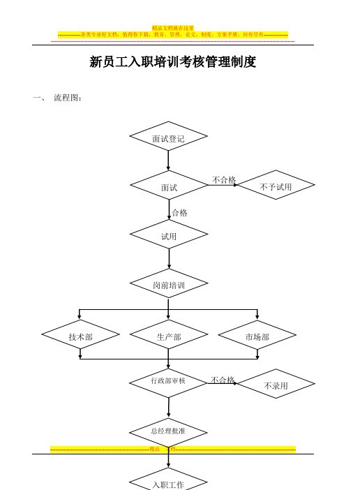 员工入职考核培训管理制度