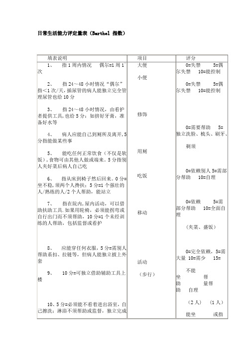 日常生活能力评定量表adl