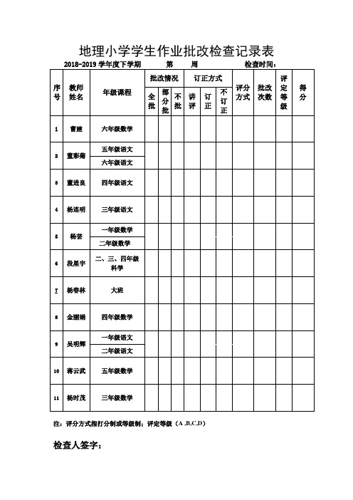 地理小学学生作业批改检查记录表