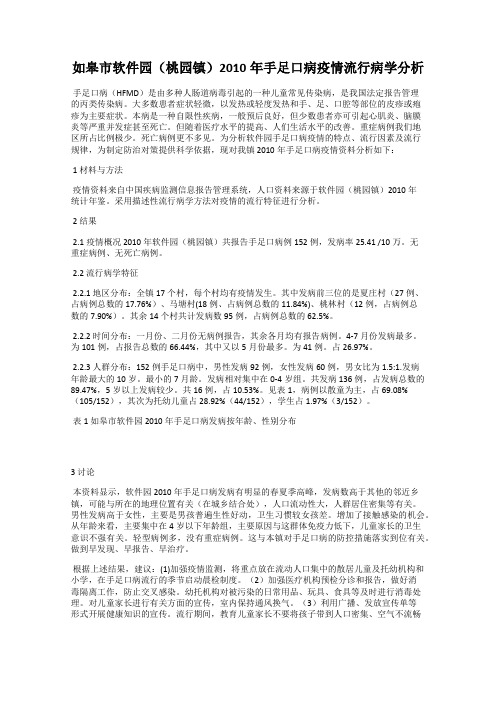 如皋市软件园(桃园镇)2010年手足口病疫情流行病学分析