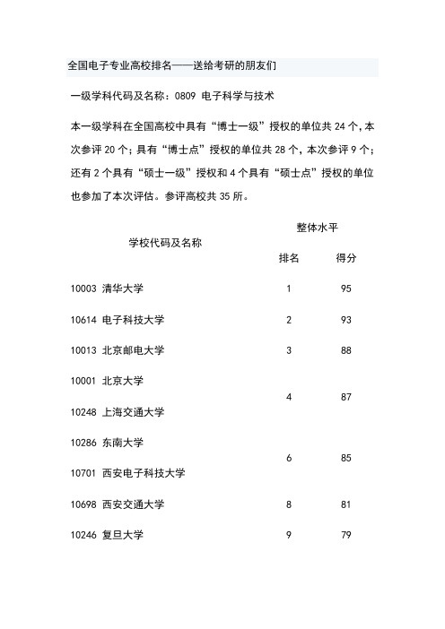 全国各大学电子科学技术专业排名6.汇总-最新版