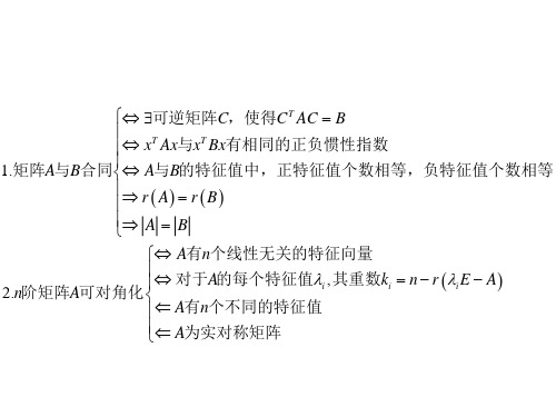 关于矩阵等价 合同 相似以及可对角化的性质和判别条件的总结