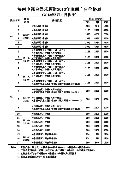 2013年济南电视台广告价格表