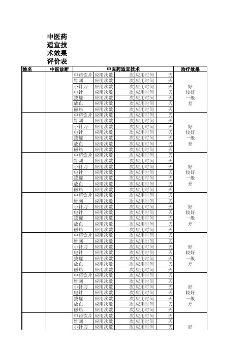 中医药适宜技术评价记录表