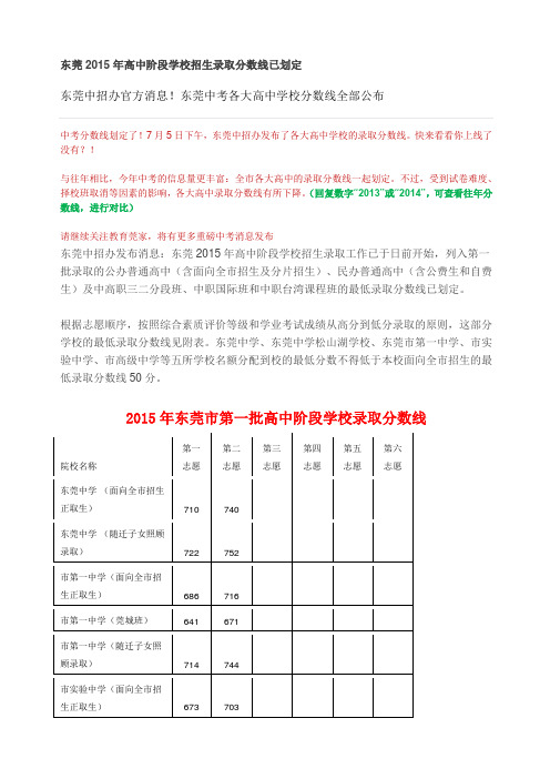 东莞中考各大高中学校分数线全部公布