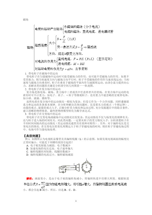 高中物理自主学习同步讲解与训练