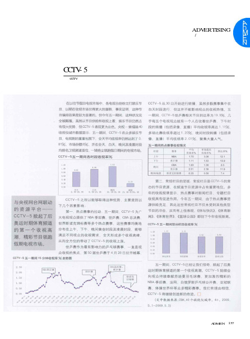 重燃体育激情 领跑假期电视市场 CCTV-5五一假期收视再夺魁