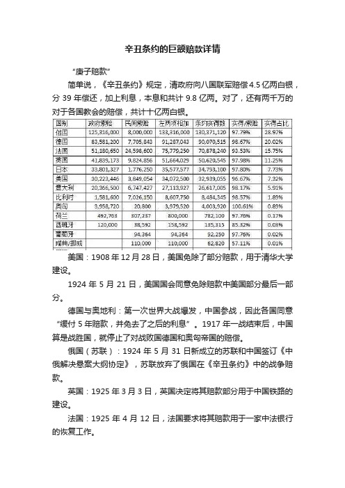 辛丑条约的巨额赔款详情