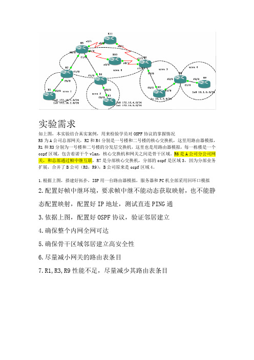 思科路由器OSPF协议实验