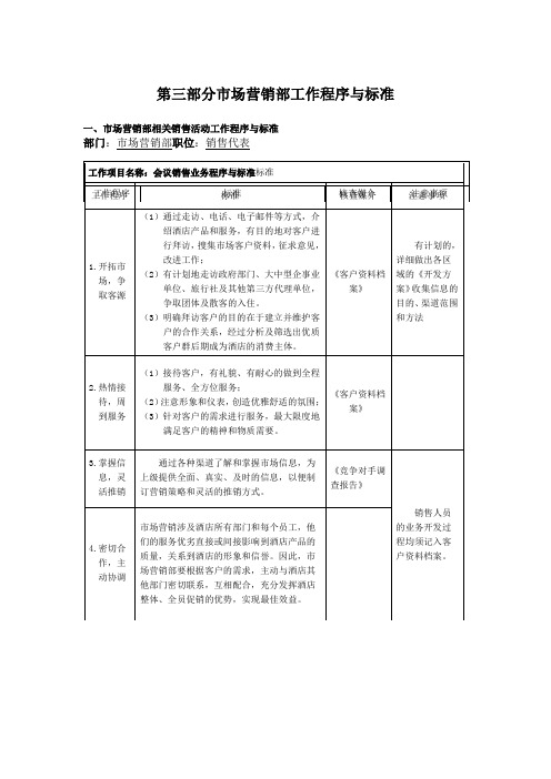 酒店市场营销部工作程序与标准