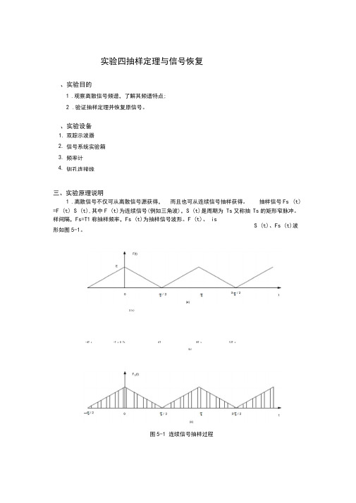 实验4抽样定理与信号恢复